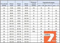 Услуги закупщика товара на промрынке 7км