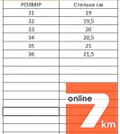 Туфли на девочку (размер 31,32,33,34,35,36)